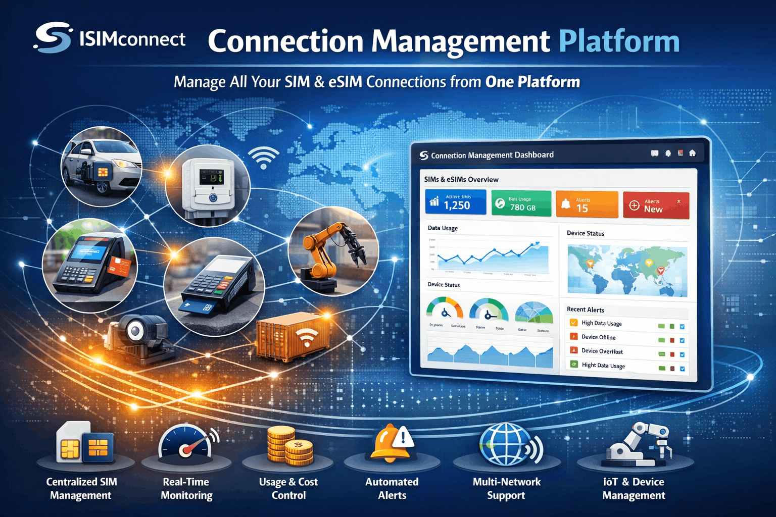 Connection Management Platform